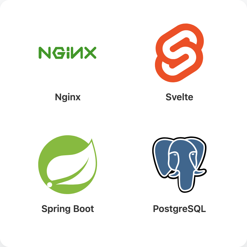 Building a Full-Stack Resume Site with SvelteKit, Spring Boot, and Nginx